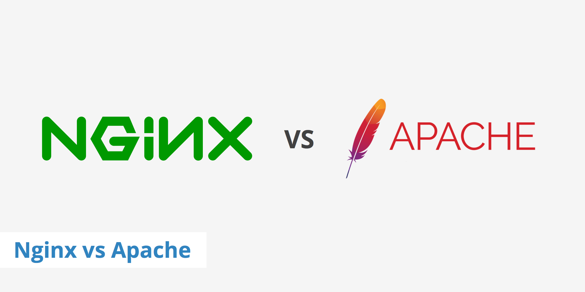 Веб сервер nginx. Nginx или apache. Nginx vs apache performance. Nginx apache. Nginx apache.